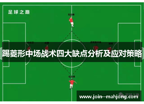踢菱形中场战术四大缺点分析及应对策略
