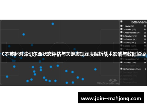C罗英超对阵切尔西状态评估与关键表现深度解析战术影响与数据解读