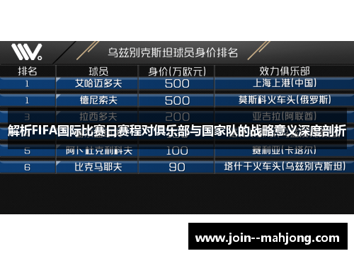 解析FIFA国际比赛日赛程对俱乐部与国家队的战略意义深度剖析