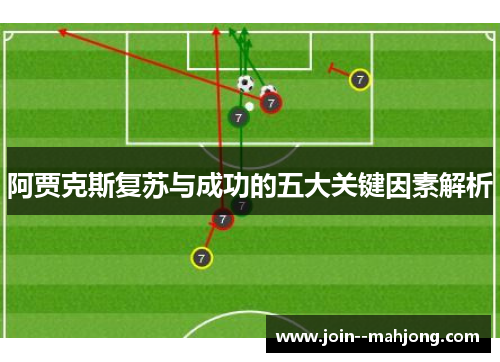 阿贾克斯复苏与成功的五大关键因素解析