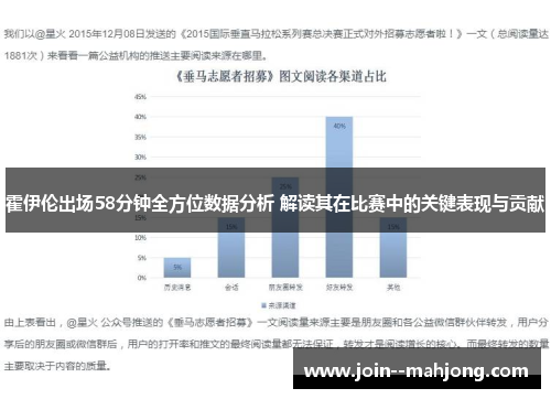 霍伊伦出场58分钟全方位数据分析 解读其在比赛中的关键表现与贡献