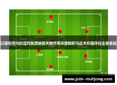 以德布劳内欧冠对阵摩纳哥关键作用深度解析与战术价值评估全景表现